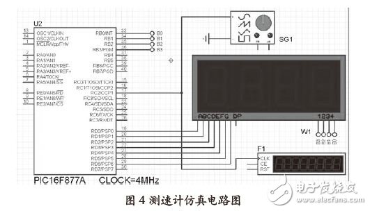 測速計仿真電路圖