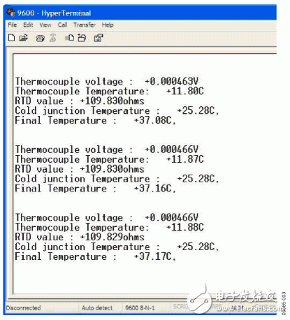 圖3.“超級終端”通信端口查看程序的輸出