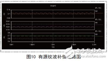 有源紋波補償電路圖