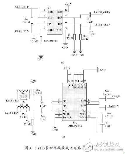 LVDS長(zhǎng)距離接收發(fā)送電路原理圖