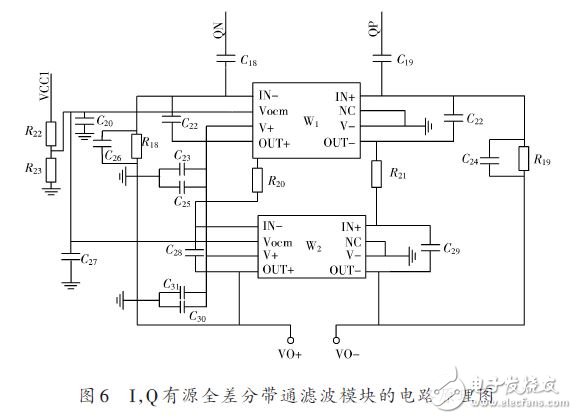 I,Q有源全差分帶通濾波模塊的電路原理圖