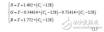 將256級(jí)的YCrCb色彩模型轉(zhuǎn)換成RGB色彩模型的計(jì)算公式如式（1）。