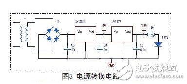 電源轉(zhuǎn)換電路