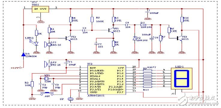 整體電路設(shè)計(jì)