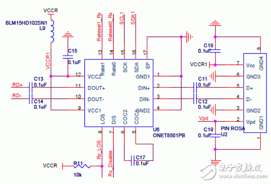 利用ONET8501PB的數(shù)字控制與高增益特性，設(shè)計(jì)人員可以實(shí)現(xiàn)高靈敏性能。