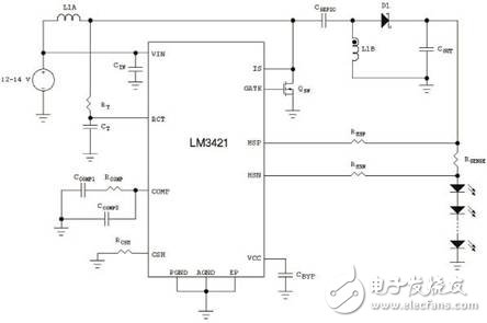 汽車電子應(yīng)用中的LED驅(qū)動(dòng)方案設(shè)計(jì)參考