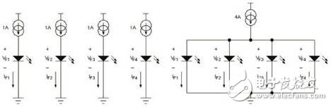 汽車電子應(yīng)用中的LED驅(qū)動(dòng)方案設(shè)計(jì)參考