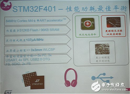 MCU廠商發(fā)力可穿戴，將低功耗進行到底