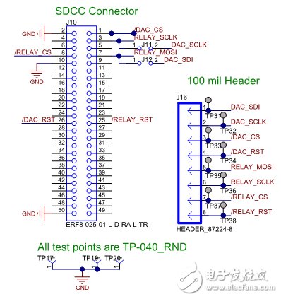高電壓(36V)、高電流(1A)電源的參考設(shè)計(jì)電路圖