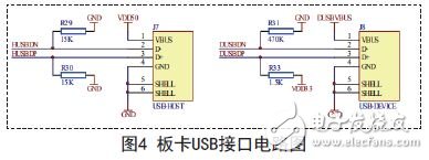 板卡的USB接口的電路圖