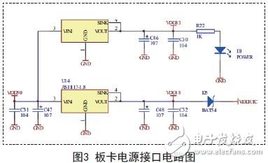 板卡的電源接口的電路圖
