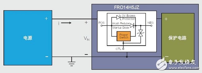 圖4：FR014H5JZ經(jīng)典原理圖。