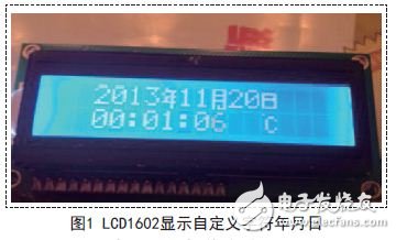 lcd1602顯示原理