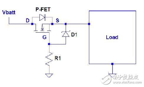 圖1：用P-FET實(shí)現(xiàn)電池反極性保護(hù)。
