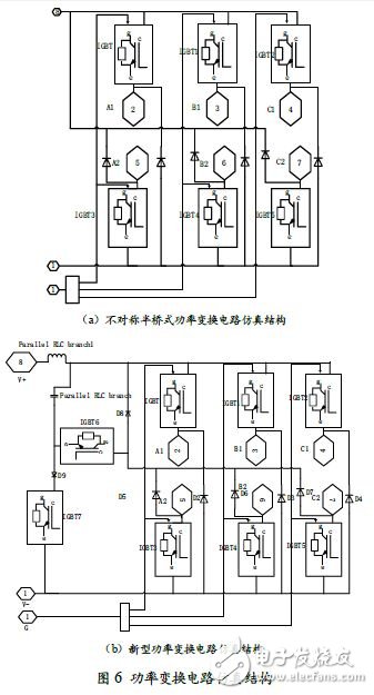 不對稱半橋式功率變換電路仿真結(jié)構(gòu)和新型功率變換電路的仿真結(jié)構(gòu)