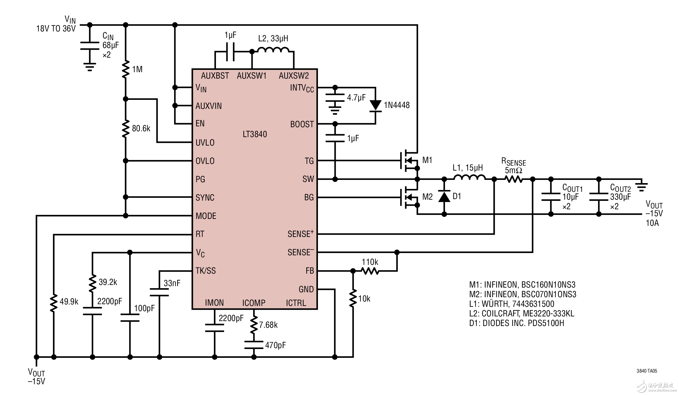 LT3840 負(fù)輸出應(yīng)用，24V 輸入至 –15V/10A