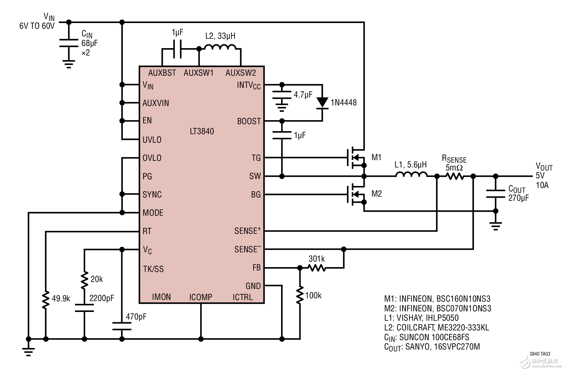LT3840 元件數(shù)目少的應(yīng)用，6V~60V 輸入至 5V/10A 輸出 LT3840 Low Part Count Application, 6V to 60V Input to 5V, 10A Output
