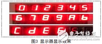 顯示器的顯示效果