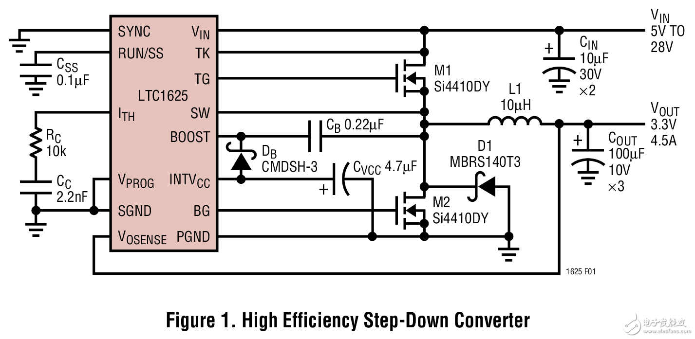 LTC1625:高效率降壓型轉(zhuǎn)換器電路圖 High Etficiency Step-Down Converter