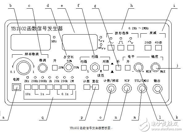 yb1602函數(shù)信號發(fā)生器