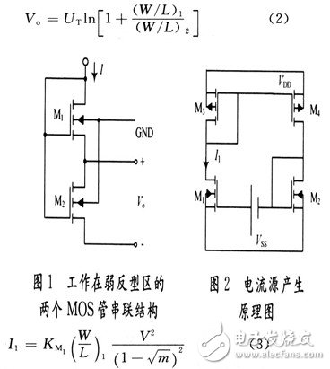 NMOS晶體管M1和M2的結(jié)構(gòu)圖，電流源產(chǎn)生原理