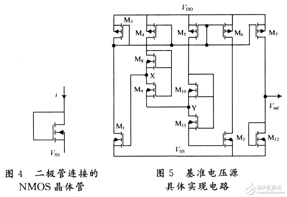 基準電壓源具體實現(xiàn)電路