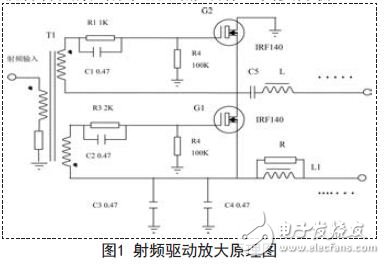 千瓦PDM發(fā)射機激勵驅動放大器的維護注意事項