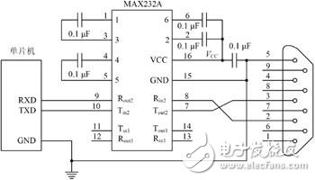單片機與MAX232A硬件連接電路