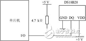  DS18B20與單片機(jī)硬件連接圖