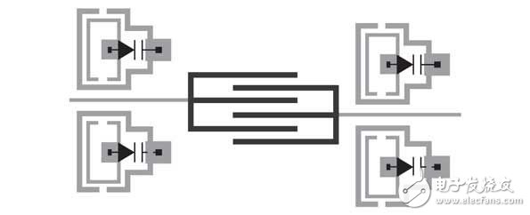 多頻振蕩器采用了基于超材料的更高階諧振器