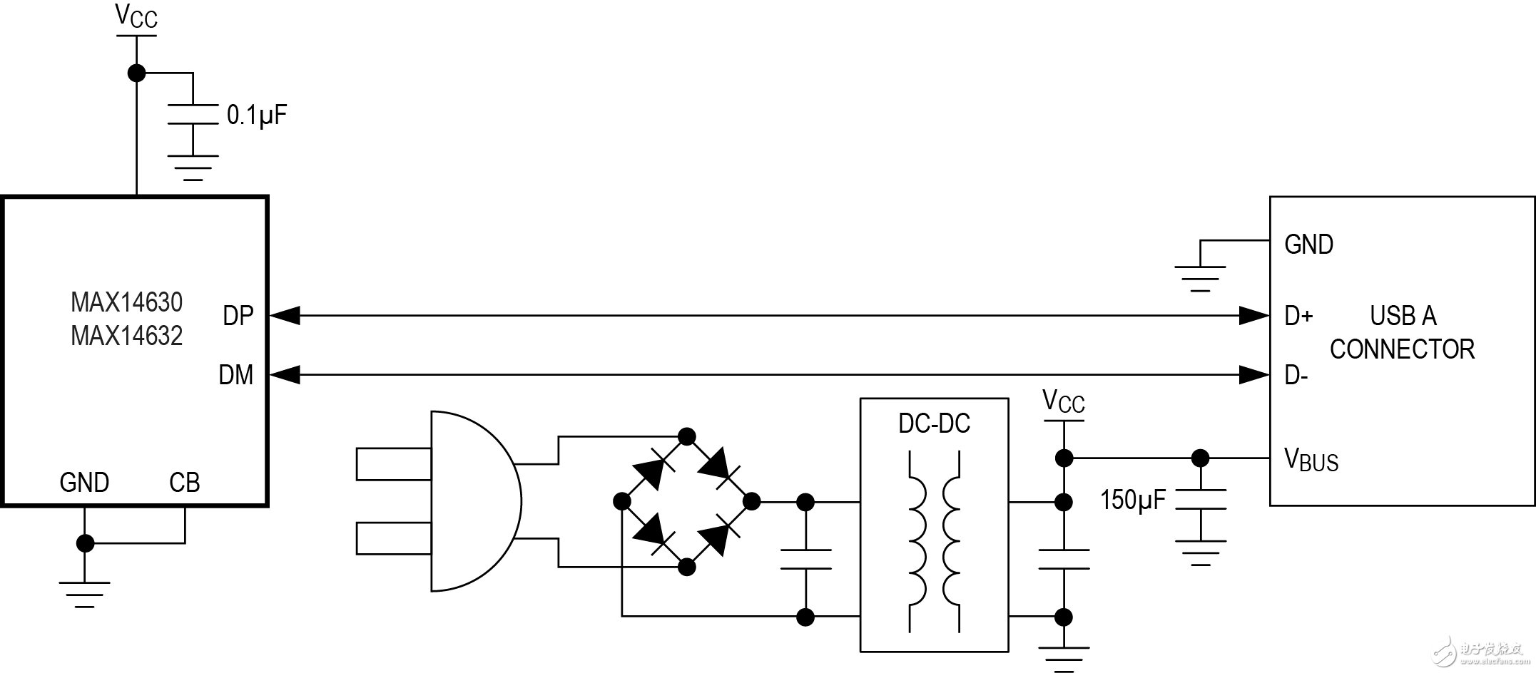 圖3. 自動(dòng)檢測(cè)USB BC1.2/Apple 1A設(shè)備的DCP示例。該設(shè)計(jì)采用MAX14630/MAX14632 USB充電器適配器仿真器。