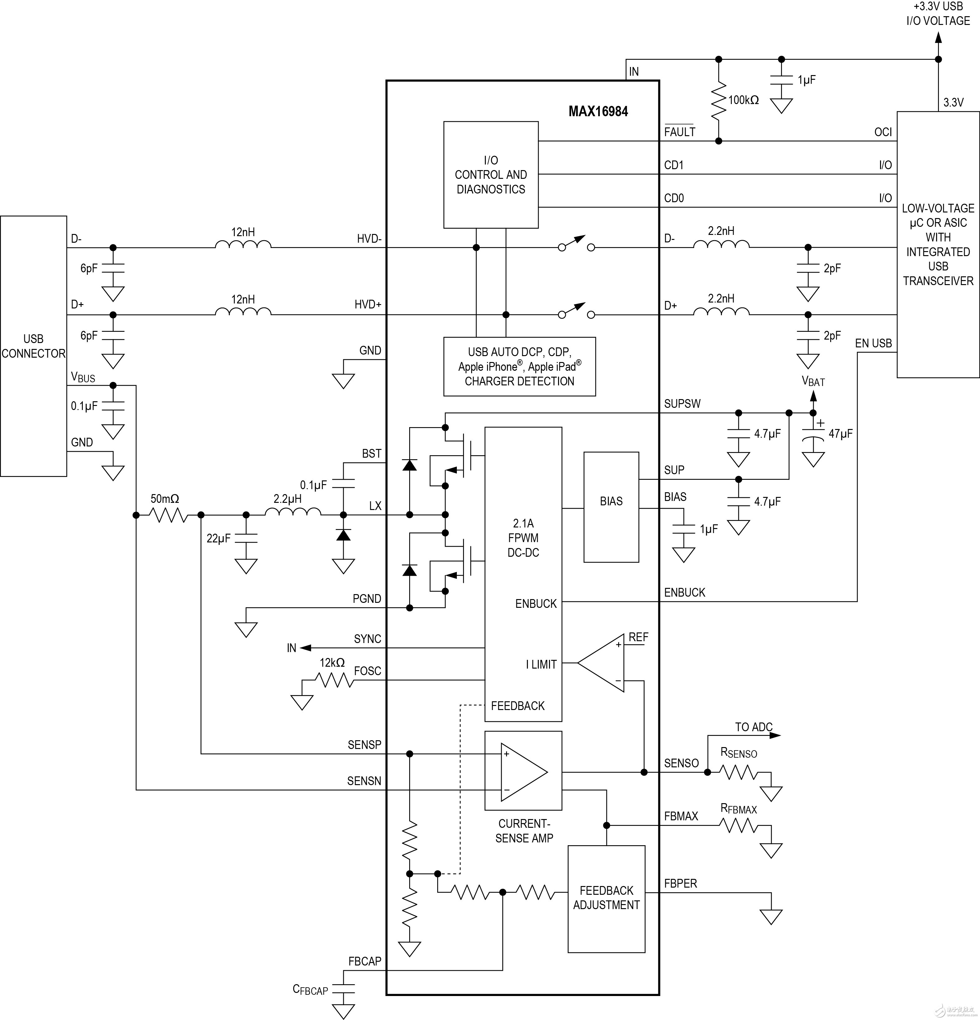 圖4. 采用MAX16984的高度集成DC/DC降壓轉(zhuǎn)換器，具有USB主機(jī)充電器適配器電路。