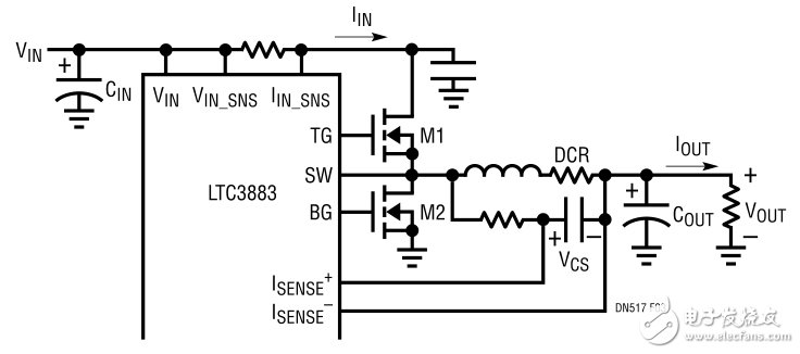 圖 3：DCR 自動校準