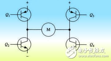 H橋驅(qū)動電路