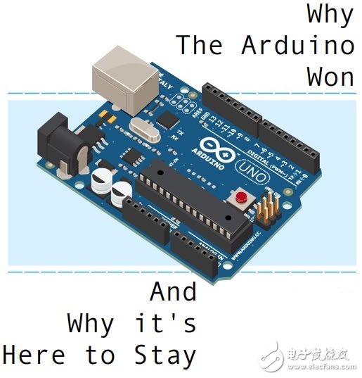 Arduino最小系統(tǒng)是如何煉成的？