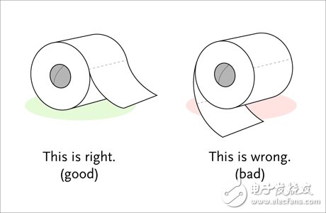 愚蠢的人類 阿西莫夫三定律也救不了你們