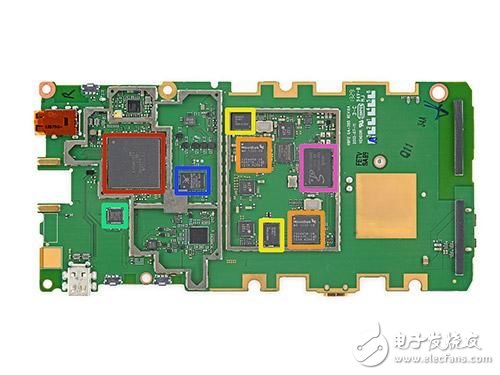 Tango平臺(tái)採(cǎi)用多款功能酷炫的先進(jìn)晶片
