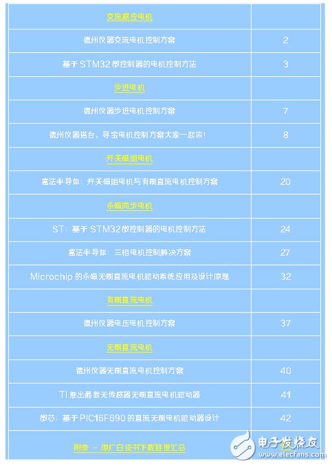 《馬達(dá)與電機(jī)控制設(shè)計(jì)核心攻略》-EE Design系列白皮書
