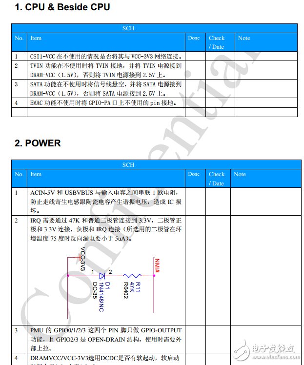 A20 sch 設(shè)計(jì)指導(dǎo)手冊