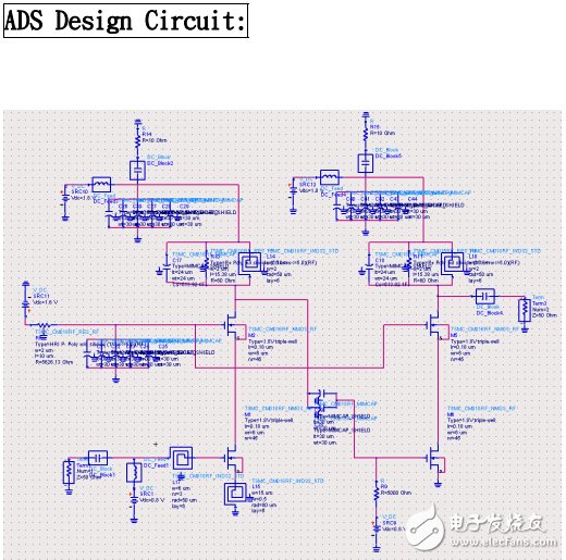 單級LNA電路設(shè)計