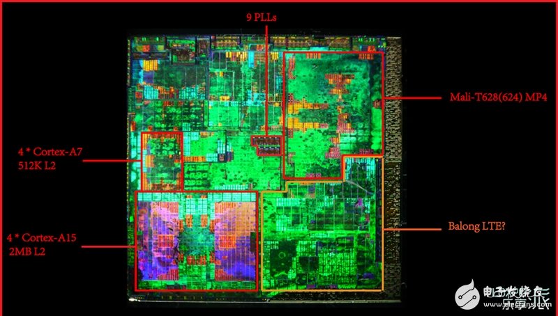 海思Kirin 920就長(zhǎng)這樣：暴力拆解國(guó)產(chǎn)最強(qiáng)芯！