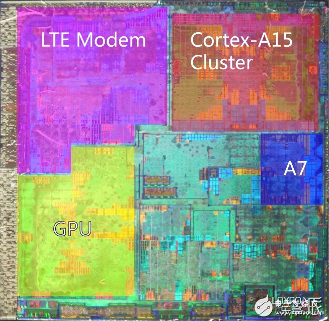 海思Kirin 920就長(zhǎng)這樣：暴力拆解國(guó)產(chǎn)最強(qiáng)芯！