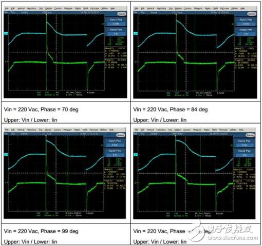 具有 TRIAC 亮度調(diào)節(jié)功能的 7W 單級 PFC LED 照明設(shè)計(jì)