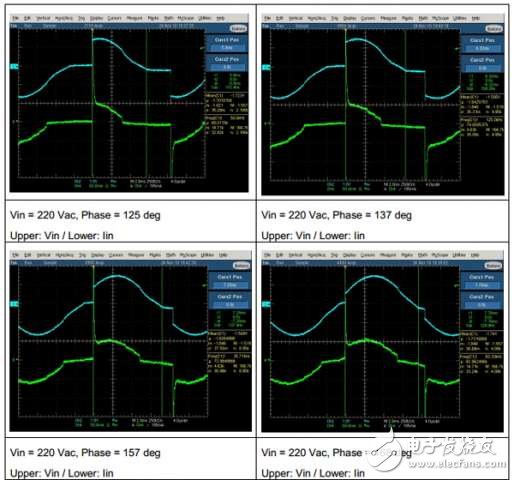 具有 TRIAC 亮度調(diào)節(jié)功能的 7W 單級 PFC LED 照明設(shè)計(jì)