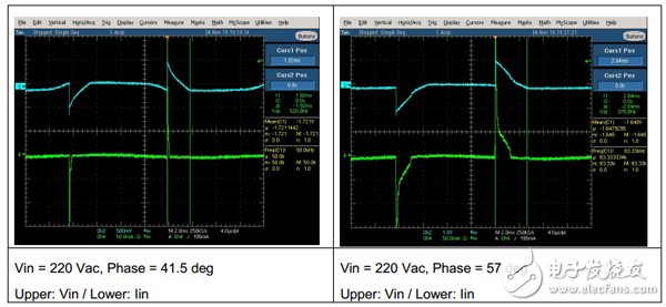 具有 TRIAC 亮度調(diào)節(jié)功能的 7W 單級 PFC LED 照明設(shè)計(jì)