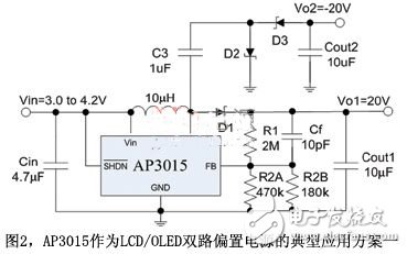 圖2AP3015作為LCD/OLED雙路偏置電源的典型應用方案一