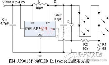 圖4AP3015作為WLEDDriver典型應用方案