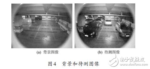 ARM NEON技術(shù)在車位識別算法中的應用