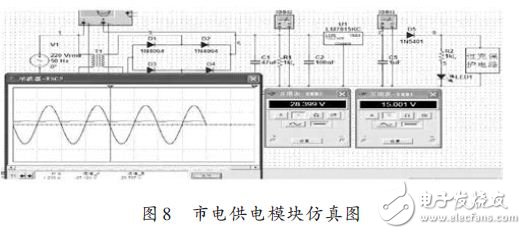 多功能移動電源箱的設計方案