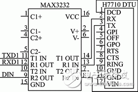 基于ZigBee的城市照明監(jiān)控系統(tǒng)網(wǎng)關(guān)節(jié)點(diǎn)的軟硬件設(shè)計(jì)
